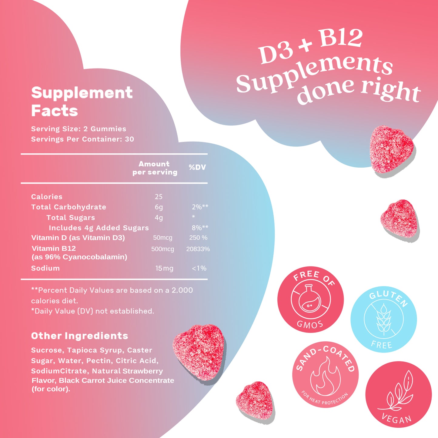 D3 + B12 Gummies - Vegan Friendly